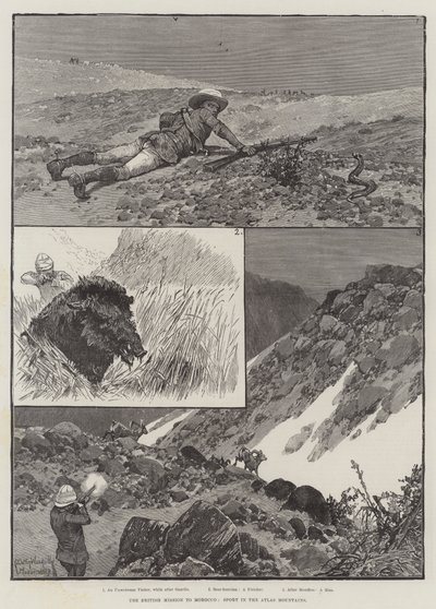 イギリスのモロッコ代表団、アトラス山脈でのスポーツ 作： Richard Caton Woodville junior